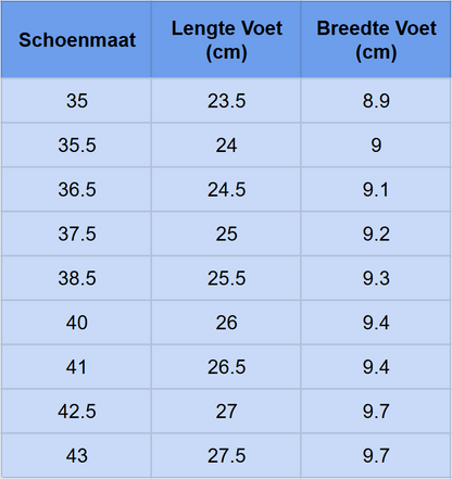 OrthoSandalen | Ergonomische Pijnstillende Sandalen