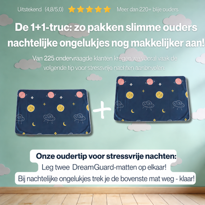 DreamGuard | Bedplasmat met leersignaal